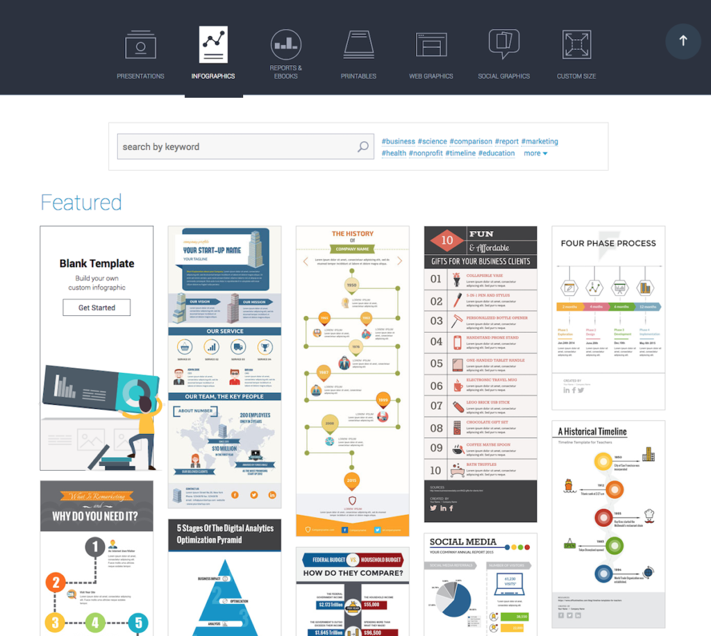 visme templates