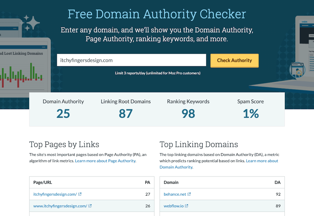ifd domain authority result